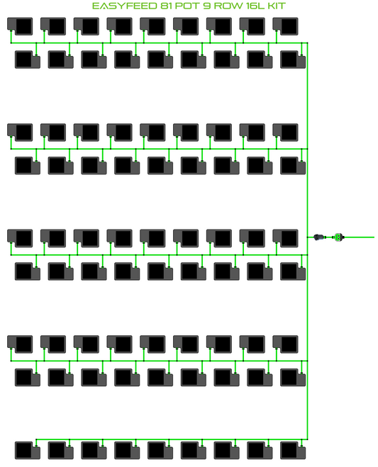 ALIEN EasyFeed 81 Pot 9 Row Kit