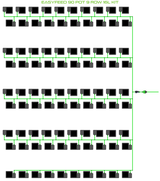 ALIEN EasyFeed 90 Pot 9 Row Kit