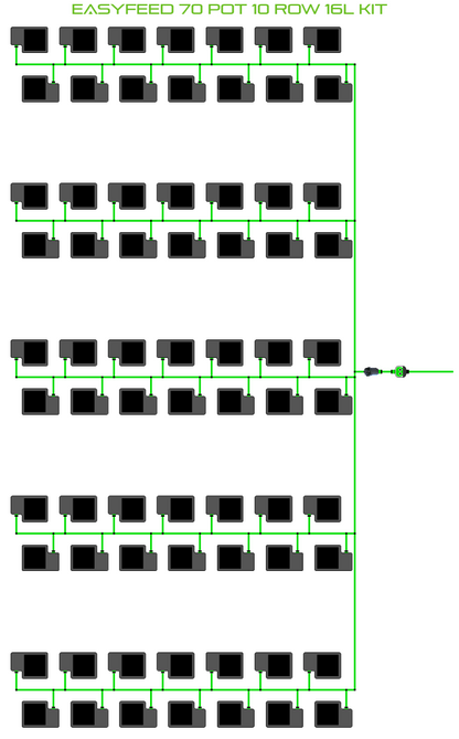 ALIEN EasyFeed 70 Pot 10 Row Kit
