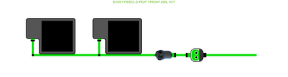 ALIEN EasyFeed 2 Pot 1 Row Kit