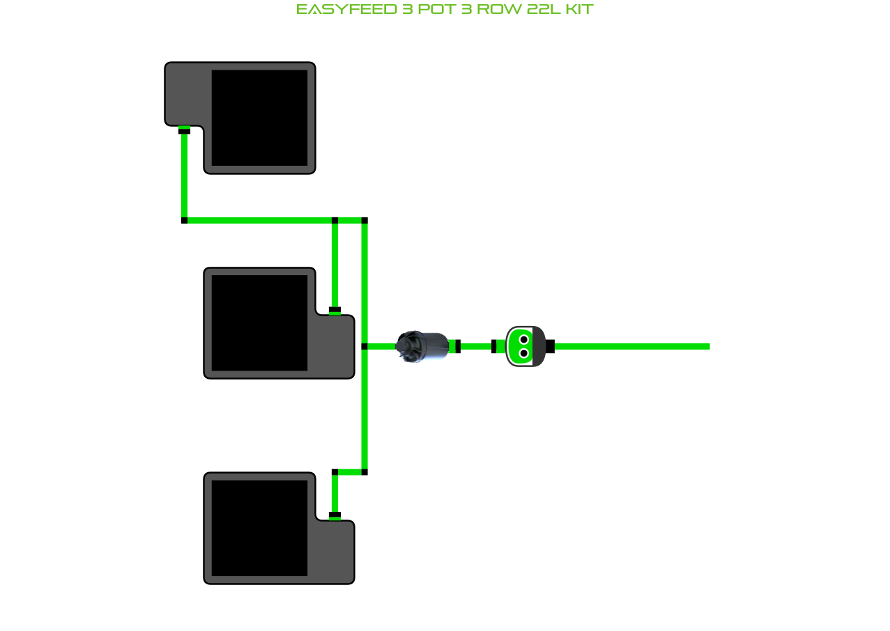 ALIEN EasyFeed 3 Pot 3 Row Kit