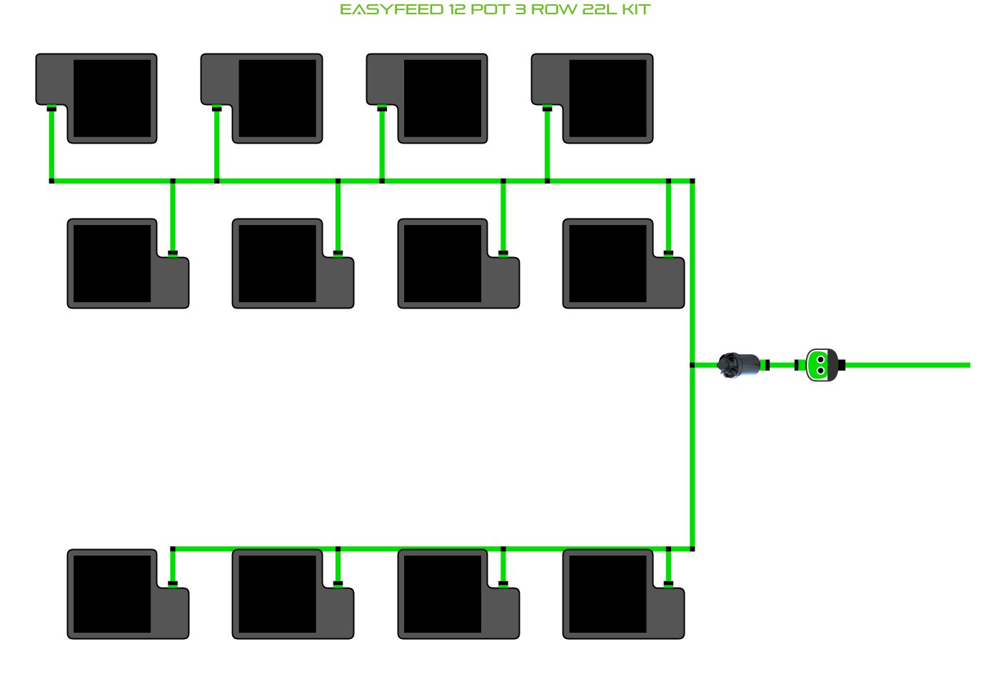 ALIEN EasyFeed 12 Pot 3 Row Kit
