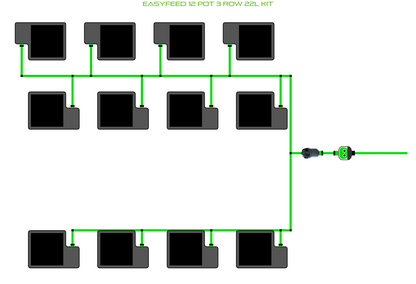 ALIEN EasyFeed 12 Pot 3 Row Kit