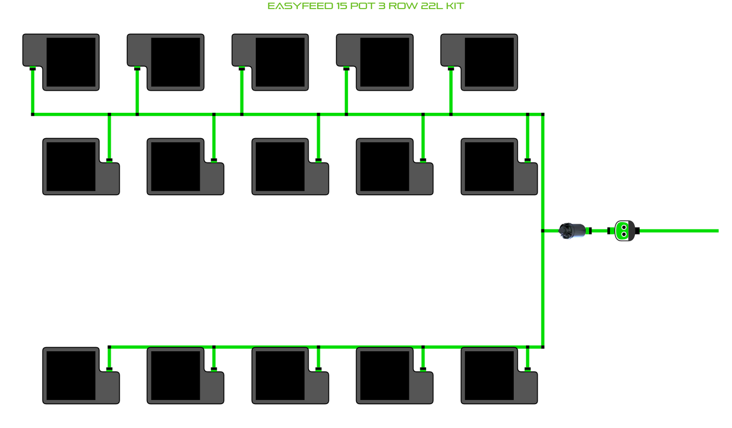 ALIEN EasyFeed 15 Pot 3 Row Kit