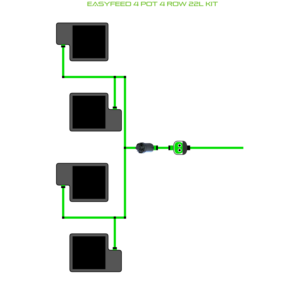 ALIEN EasyFeed 4 Pot 4 Row Kit