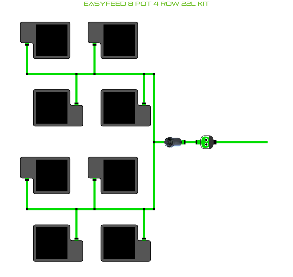 ALIEN EasyFeed 8 Pot 4 Row Kit