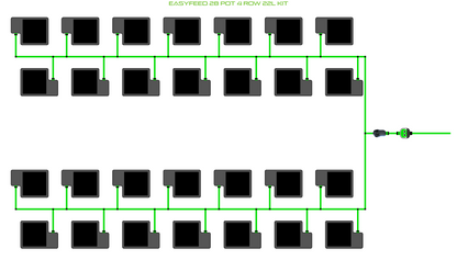 ALIEN EasyFeed 28 Pot 4 Row Kit