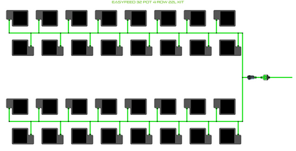 ALIEN EasyFeed 32 Pot 4 Row Kit
