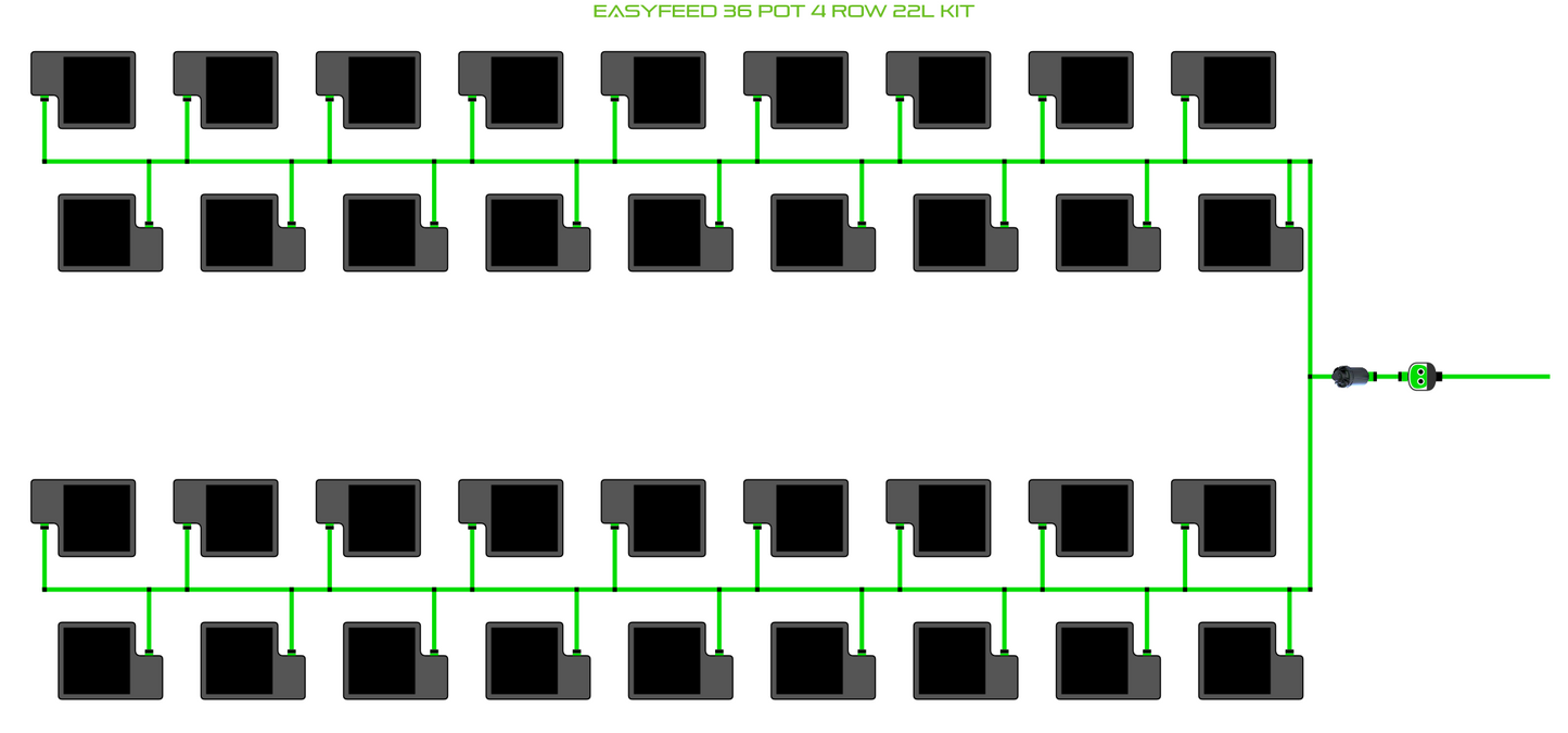 ALIEN EasyFeed 36 Pot 4 Row Kit