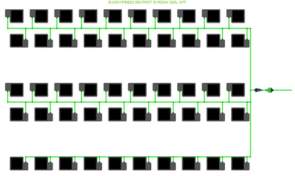 ALIEN EasyFeed 50 Pot 5 Row Kit