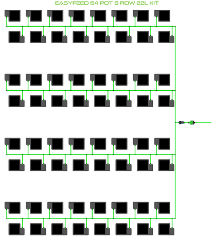 ALIEN EasyFeed 64 Pot 8 Row Kit