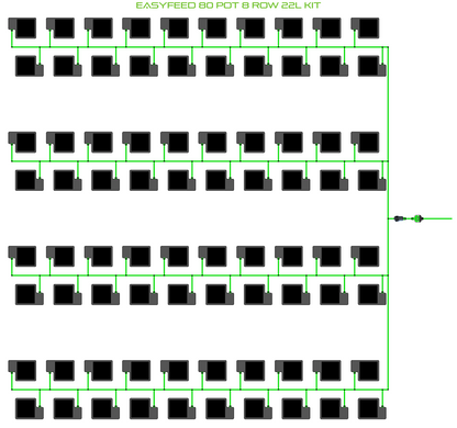 ALIEN EasyFeed 80 Pot 8 Row Kit