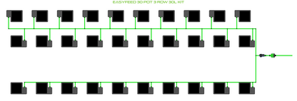 ALIEN EasyFeed 30 Pot 3 Row Kit