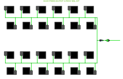 ALIEN EasyFeed 24 Pot 4 Row Kit
