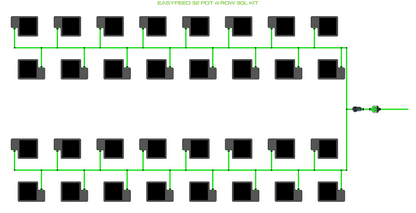 ALIEN EasyFeed 32 Pot 4 Row Kit