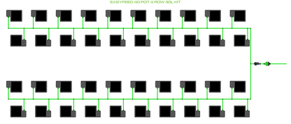 ALIEN EasyFeed 40 Pot 4 Row Kit
