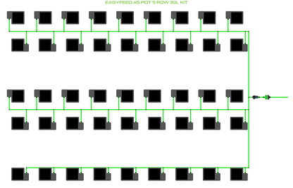 ALIEN EasyFeed 45 Pot 5 Row Kit