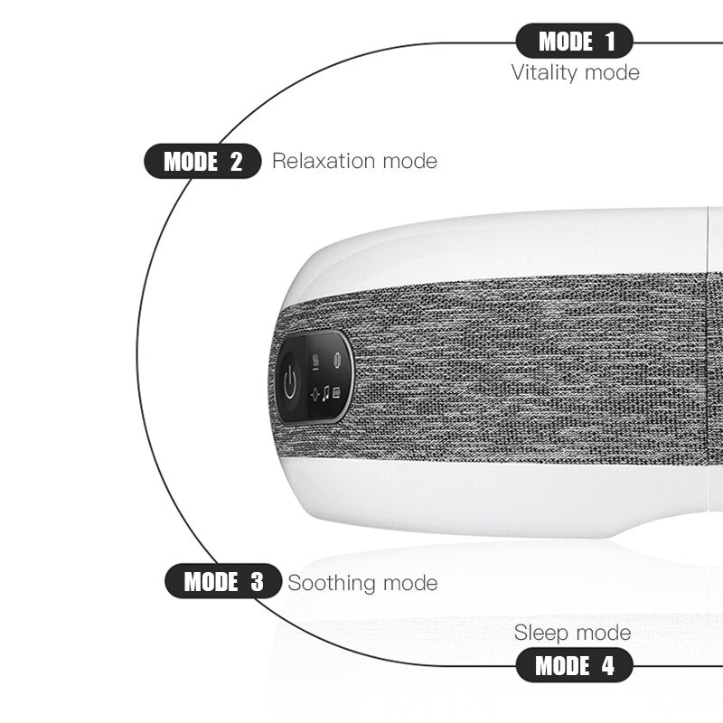 Charging Bluetooth Music Massager Hot Pack Eye Massager Electric  Anti-wrinkle Fatigue Breathable Cloth Massager Healthy Care - Tampa Home & Garden Store