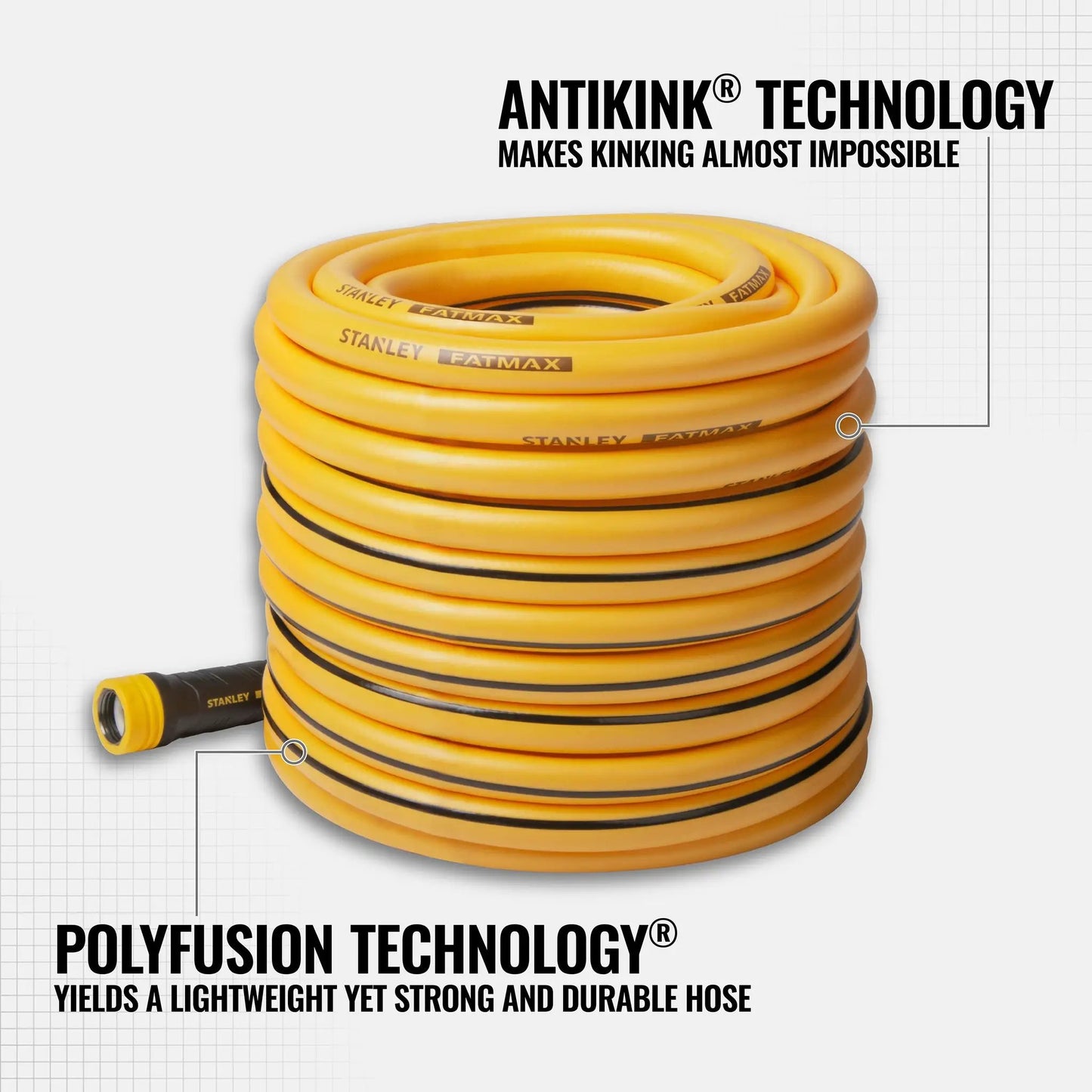 FatMax 50 ft professional grade water hose, yellow with Stanley FatMax, garden hose on Tampa Home & Garden Store