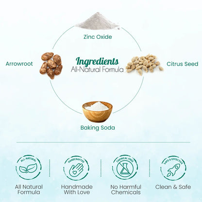 BeNat All-Natural Unscented Deodorant Body Powder — Low Waste, Gentle, & Effective - Tampa Home & Garden Store