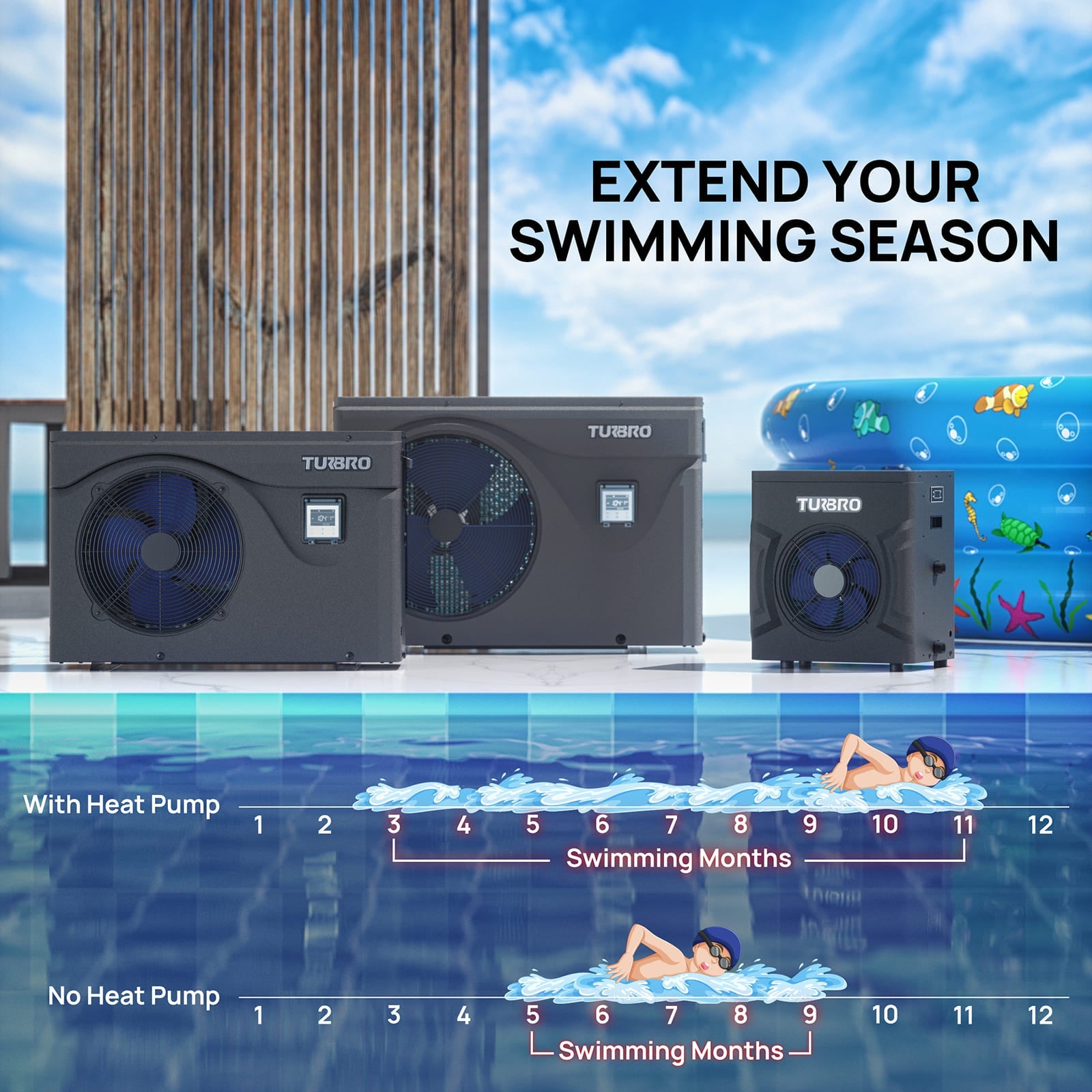 Beluga Inverter Swimming Pool Heat Pump, 33K/50K/58K/75K BTU - Tampa Home & Garden Store