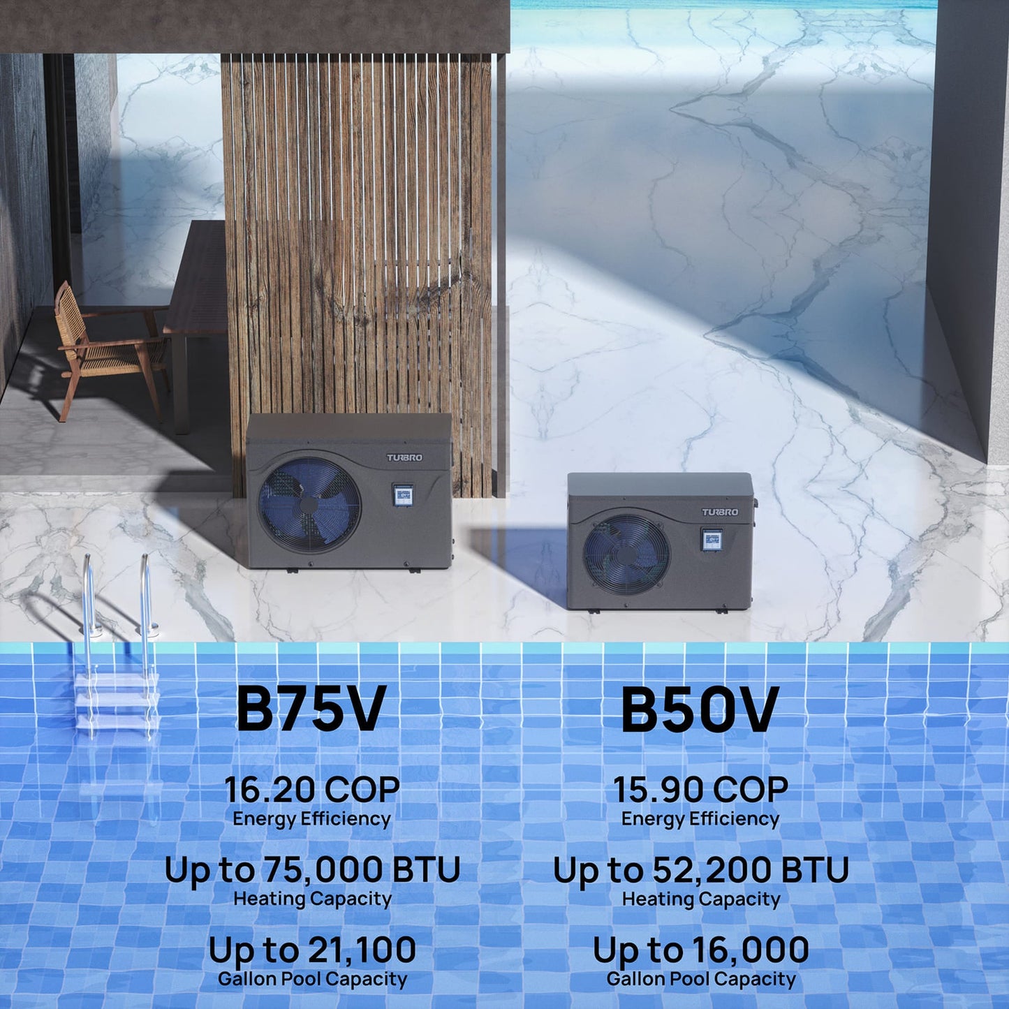 Beluga Inverter Swimming Pool Heat Pump, 33K/50K/58K/75K BTU - Tampa Home & Garden Store