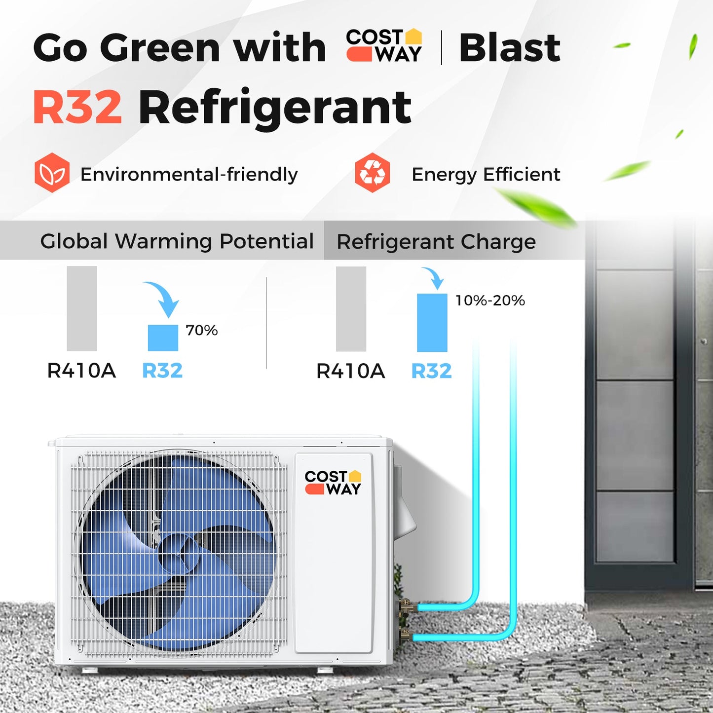 Blast Series 12000 BTU 20 SEER2 115V Ductless Mini Split Air Conditioner