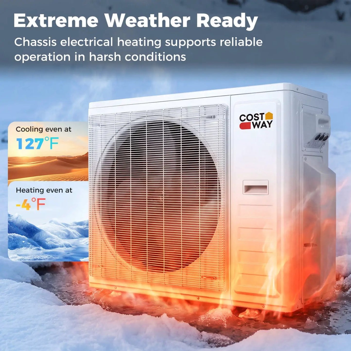 Blast Pro 20000 BTU 2 Zone 23 SEER2 Mini Split AC