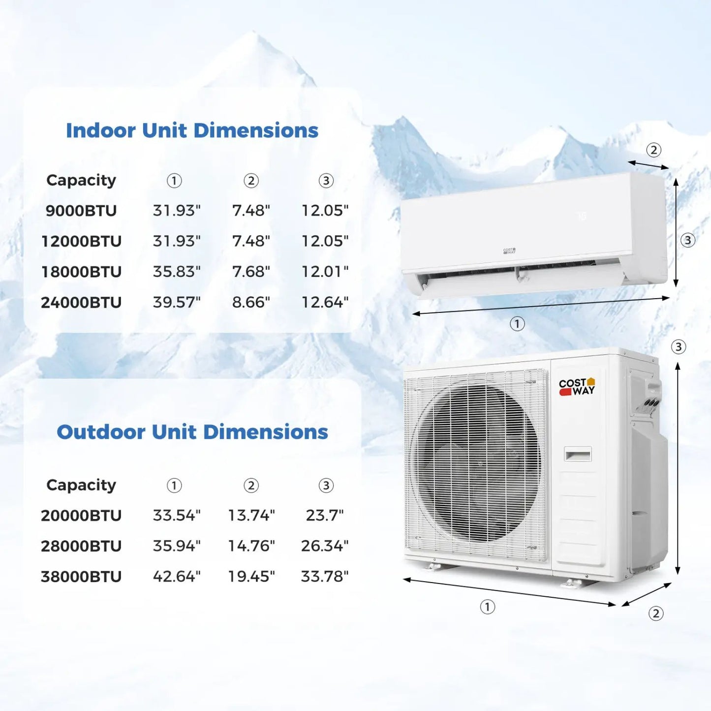 Blast 38000 BTU 3 Zone Mini Split AC Heat Pump