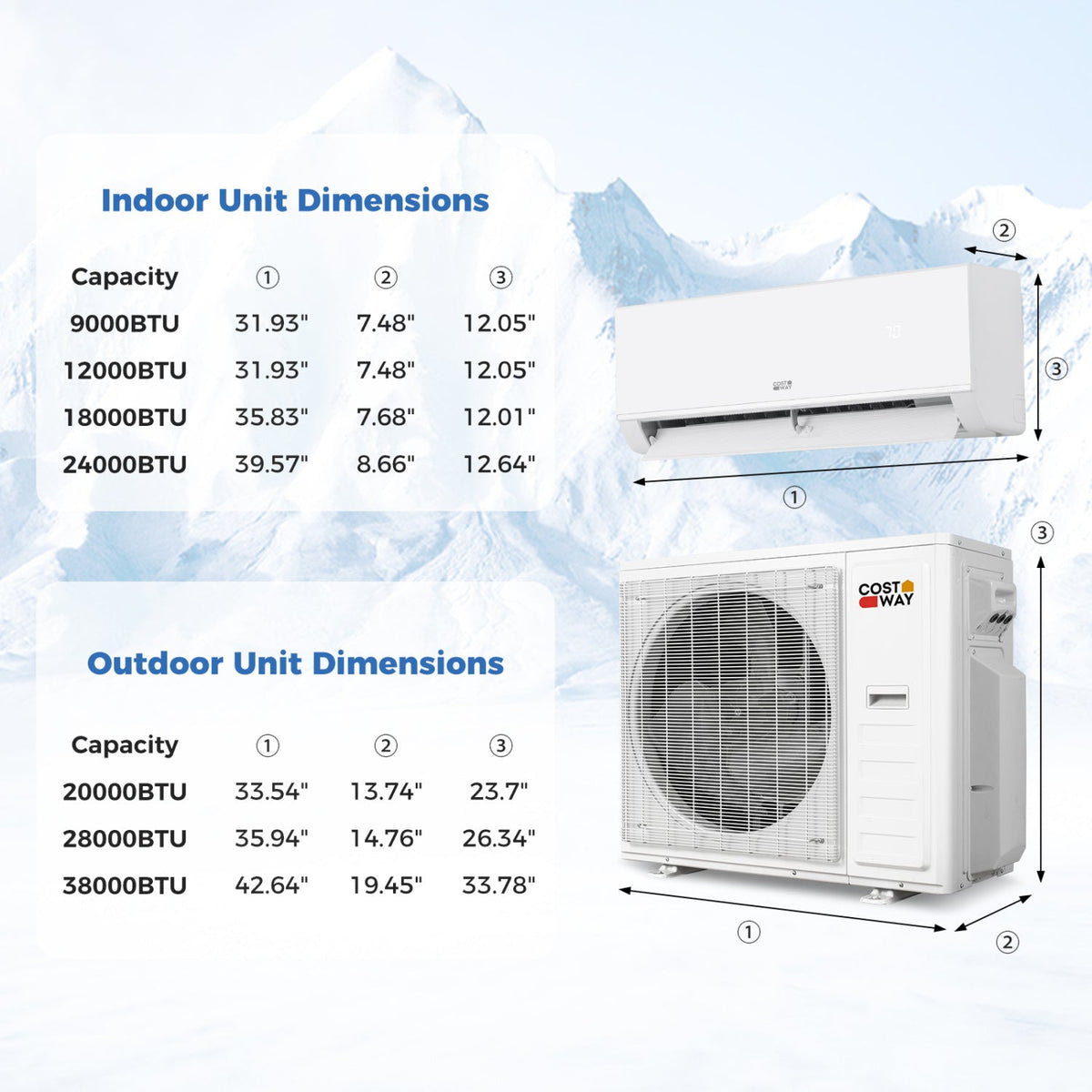 Blast Pro 38000 BTU 4-Zone mini split AC with heat pump indoor/outdoor units layout on Tampa Home & Garden Store