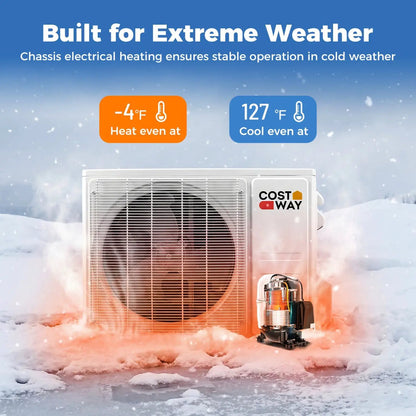 Blast Pro Series Inverter AC 18000 BTU 20 SEER 2