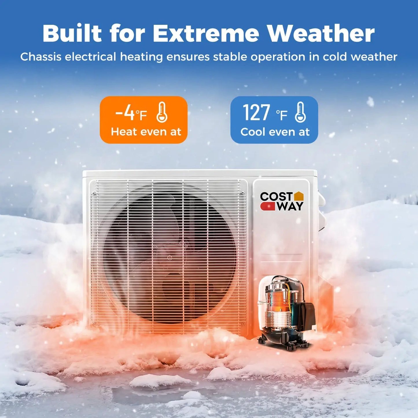 Blast Pro 9000 BTU WiFi Mini Split with Heater