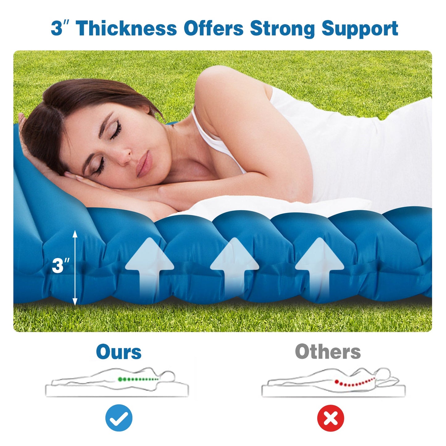 GemGear 3 Inch Thick Inflatable Waterproof Camping Sleeping Pad, blue, shown on grass on Tampa Home & Garden Store