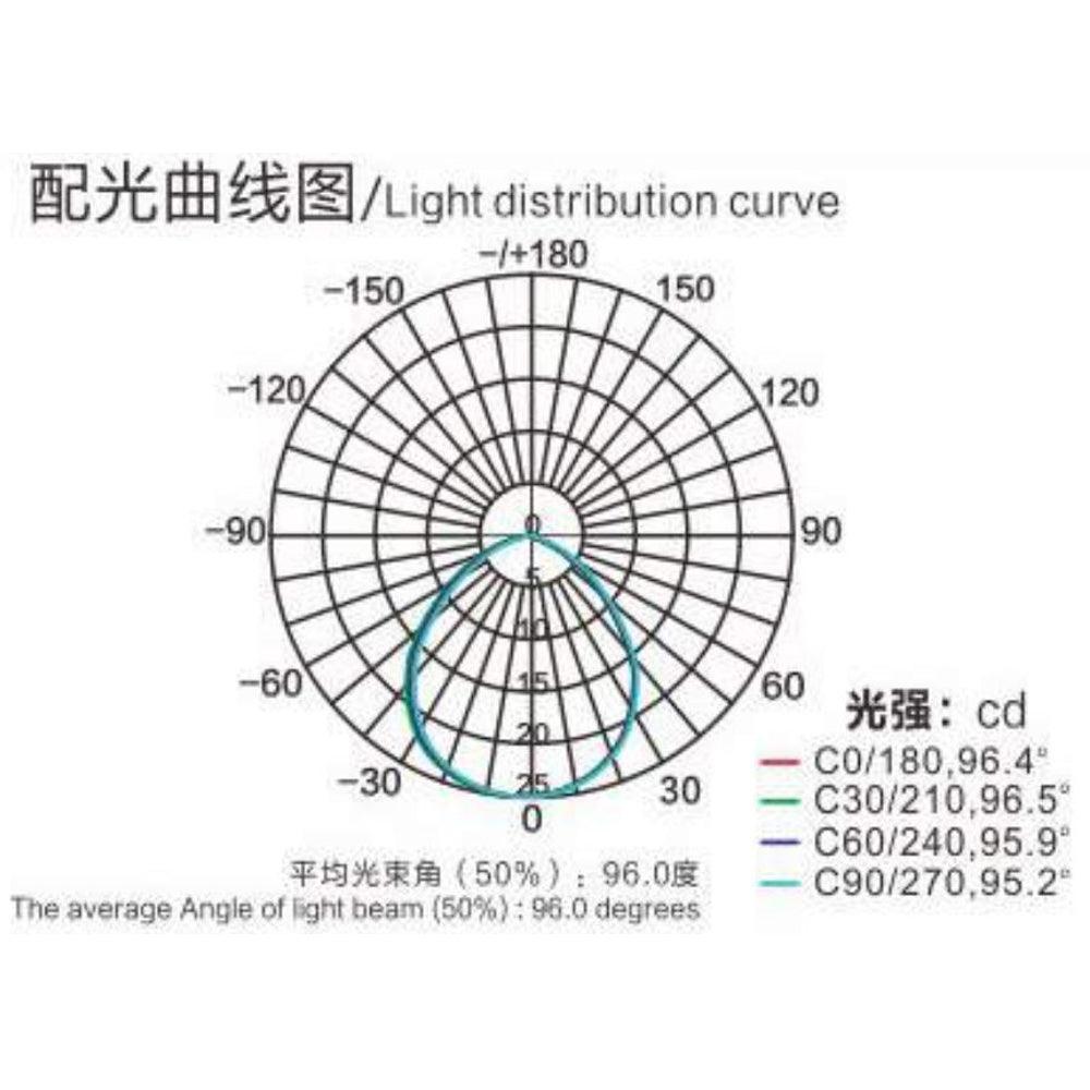 CRG30 Luz LED RGB o WW para pavimento de ladrillos de bajo voltaje empotrada en el suelo cuadrada IP67 resistente al agua 