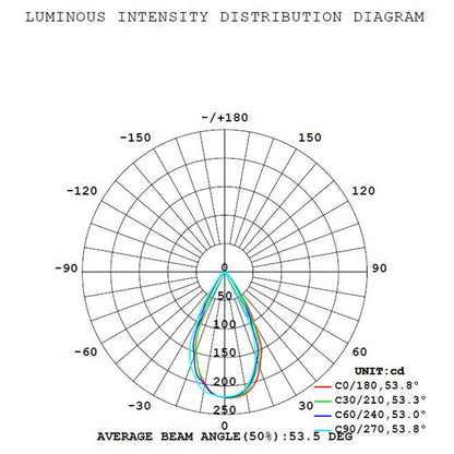CD45 Black LED Directional Up Light Outdoor Mono Point Spotlight
