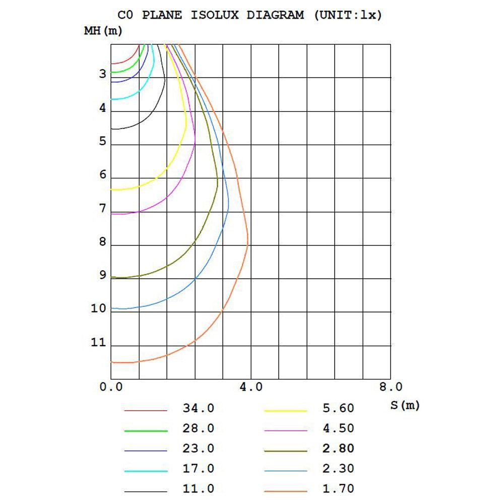 CD45 Black LED Directional Up Light Outdoor Mono Point Spotlight
