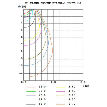 CD45 Black LED Directional Up Light Outdoor Mono Point Spotlight