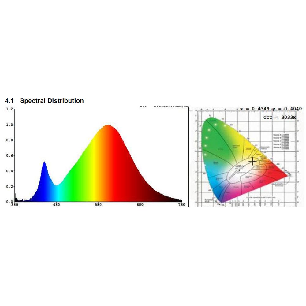 Luminaria direccional lineal LED de bajo voltaje CDPS59 de acero inoxidable de 3 W y 12 V