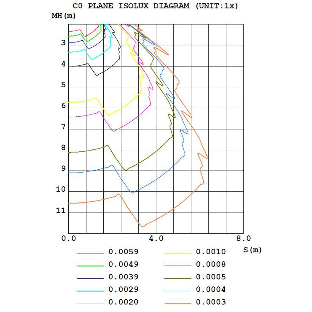 CDPA65 3W 12V Beaded Swivel Hat LED Low Voltage Path Light - Tampa soil911.com