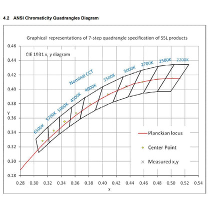 CDPSR58 Wifi Smart RGBCW 3W Stainless Steel Directional Pathway Light LED Bollard Landscape Lighting - Tampa Home & Garden Store