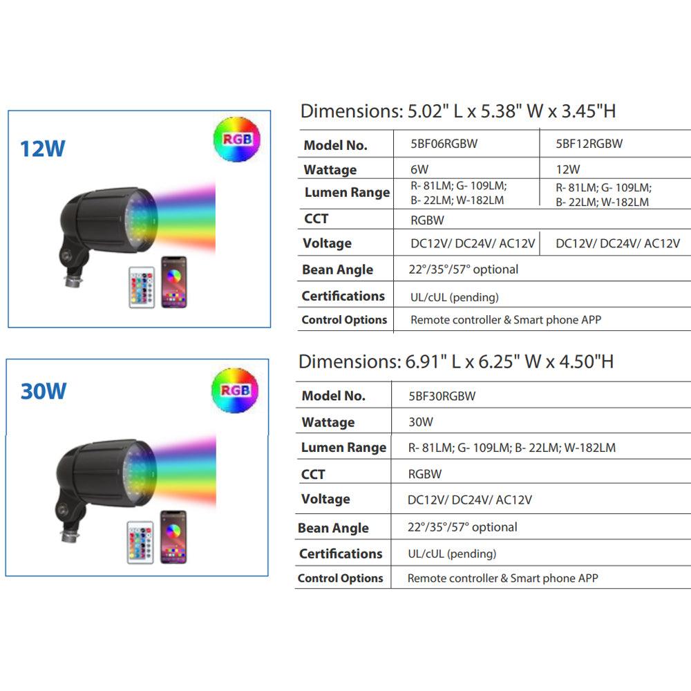 Projecteur de paysage extérieur directionnel à faisceau étroit Bluetooth intelligent CDRA12 12W RGBW