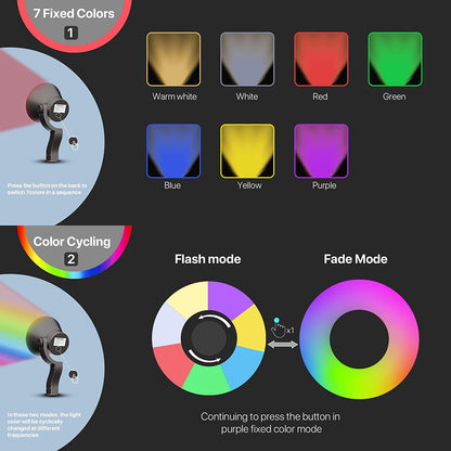 CDRA95 10W LED Smart Wi-Fi RGBW Wide Beam Directional Outdoor Landscape Spotlight - Tampa Home & Garden Store