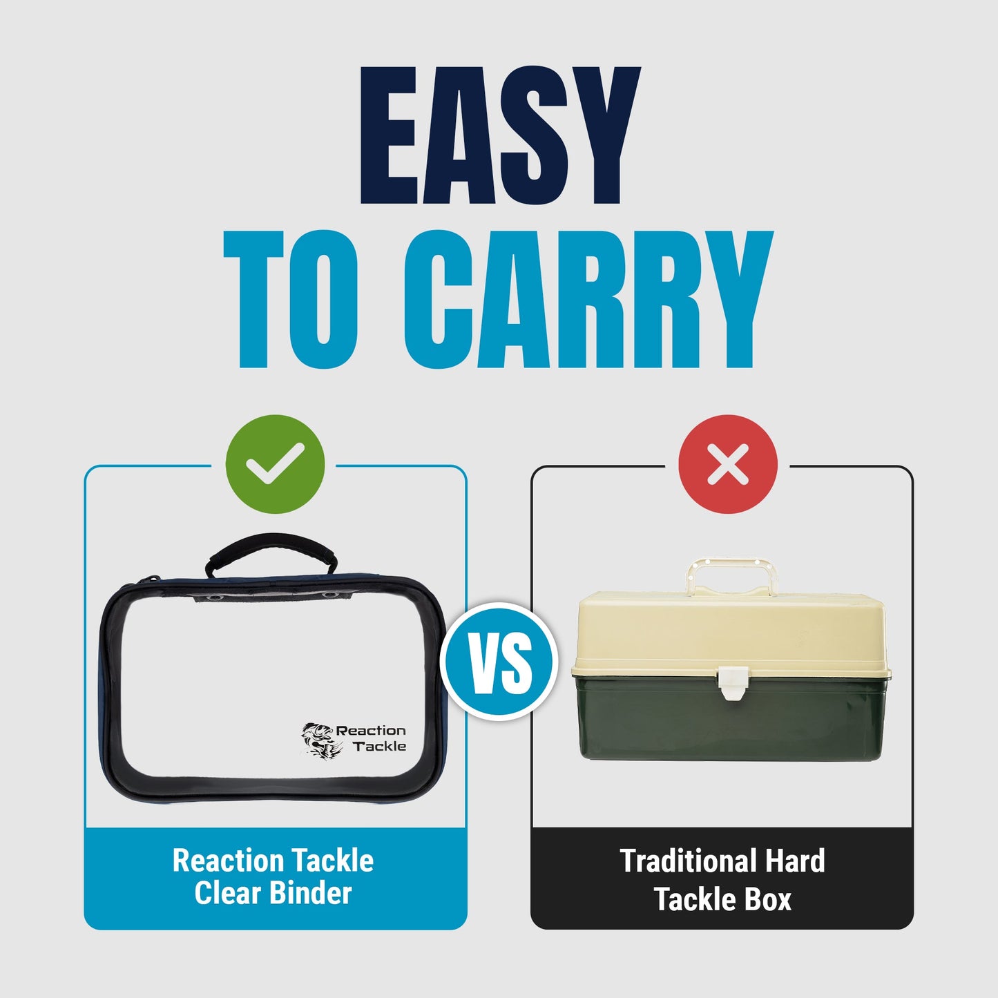 Reaction Tackle Clear Bait Binder and Tackle Storage - New