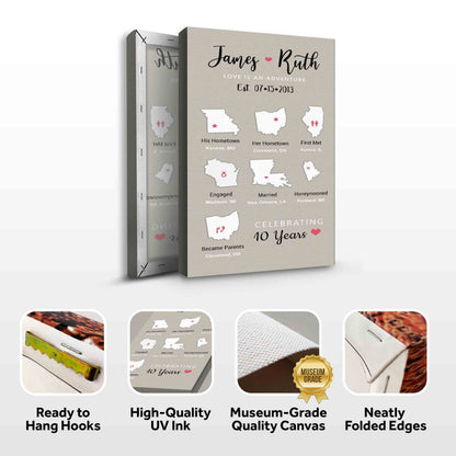 Love Is An Adventure Sign canvas by Tailored Canvases, beige backdrop with James & Ruth on Tampa Home & Garden Store
