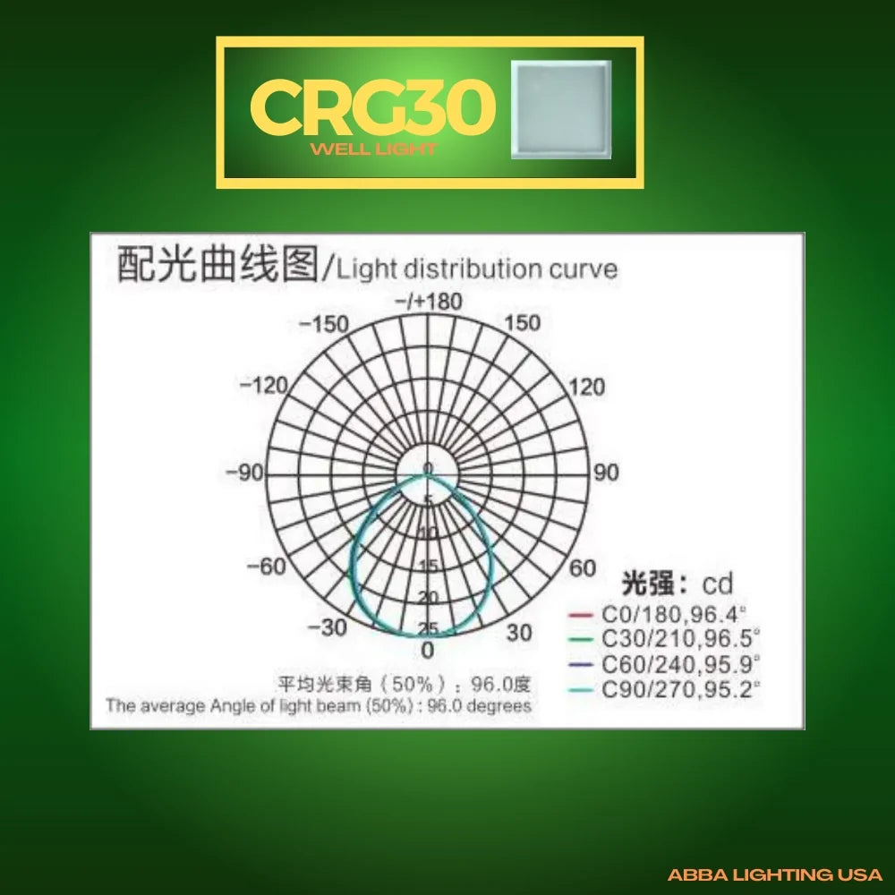 In Ground Paver Light Square CRG30 | Low Voltage RGBW LED