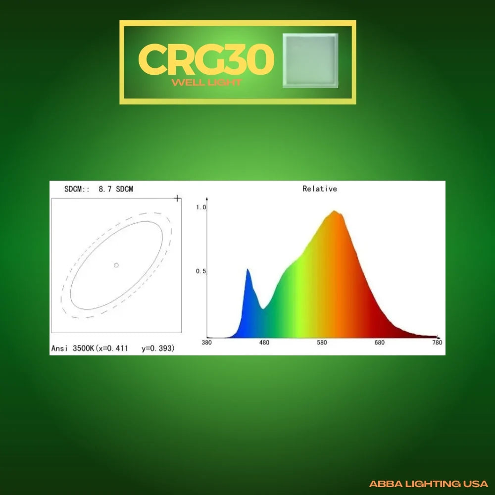 In Ground Paver Light Square CRG30 | Low Voltage RGBW LED