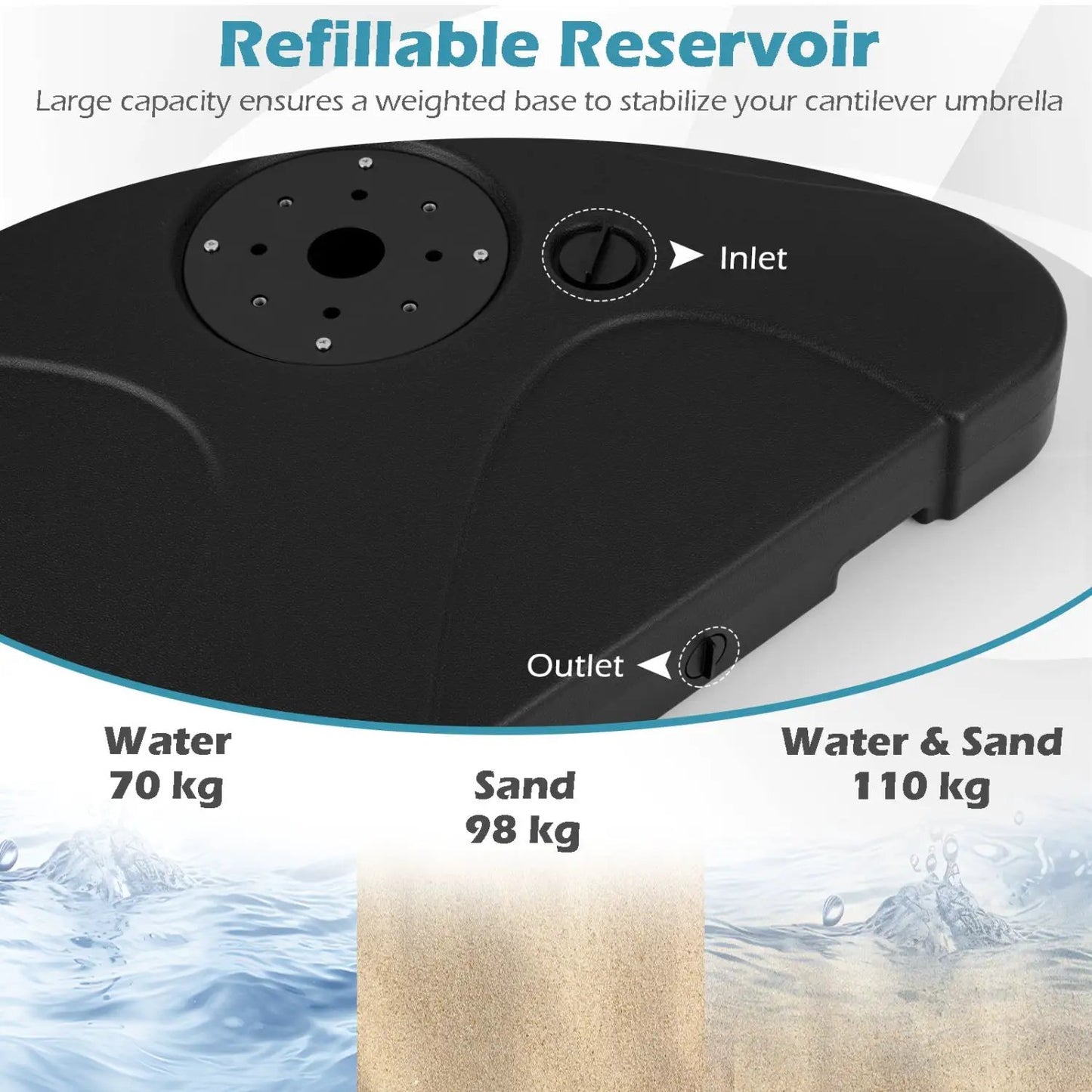 Cantilever Umbrella Base Water and Sand Fillable