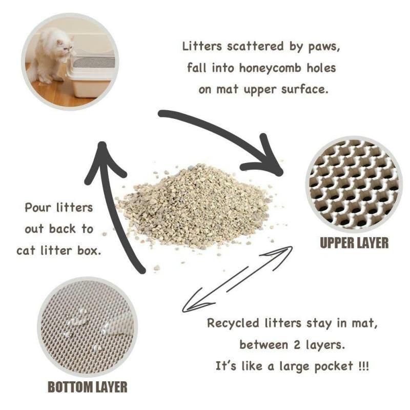 Cat Litter Pad Honeycomb - Tampa Home & Garden Store