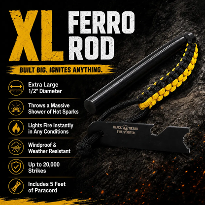 Captain's Loot Kit and Fire Starter Set Deluxe