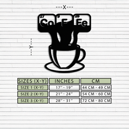 Coffee Elements Chemistry Metal Wall Art – Scientific Coffee Cup Black Steel Decor for Kitchens, Cafés, and Offices- KAF462 - Tampa Home & Garden Store